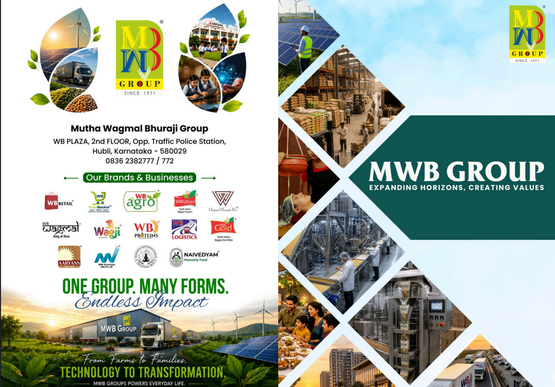 MWB Groups Company Profile