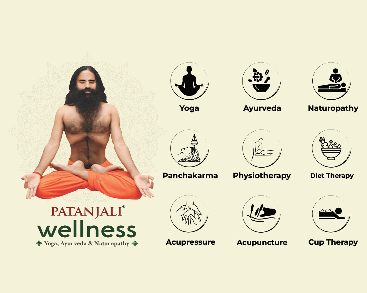 Wellness